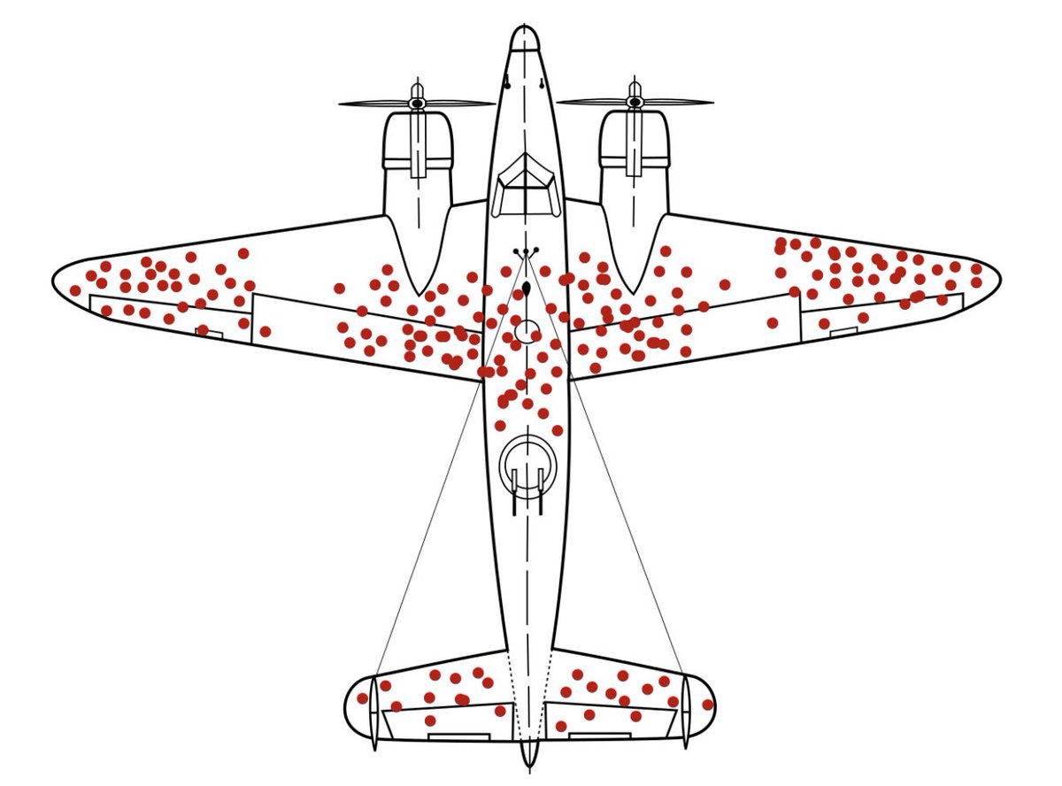 the Rich tweet media