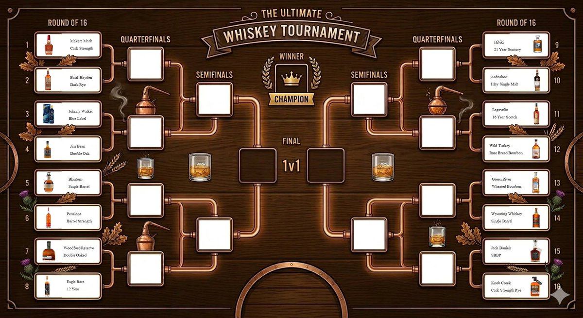 The Daily Draught tweet media