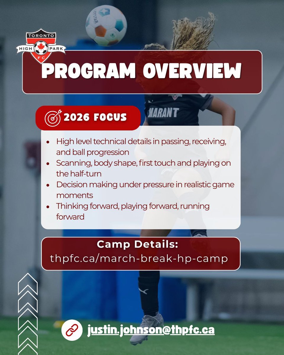 Toronto High Park FC tweet media