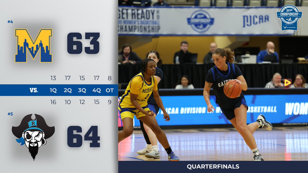 NJCAA Basketball tweet media