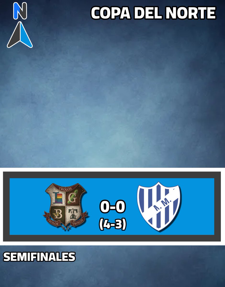 CopasRegionales's tweet photo. Copa del Norte - Semifinales

Trolos 0 (4) - (3) 0 Atlético Mapero https://t.co/9soNI8acxI