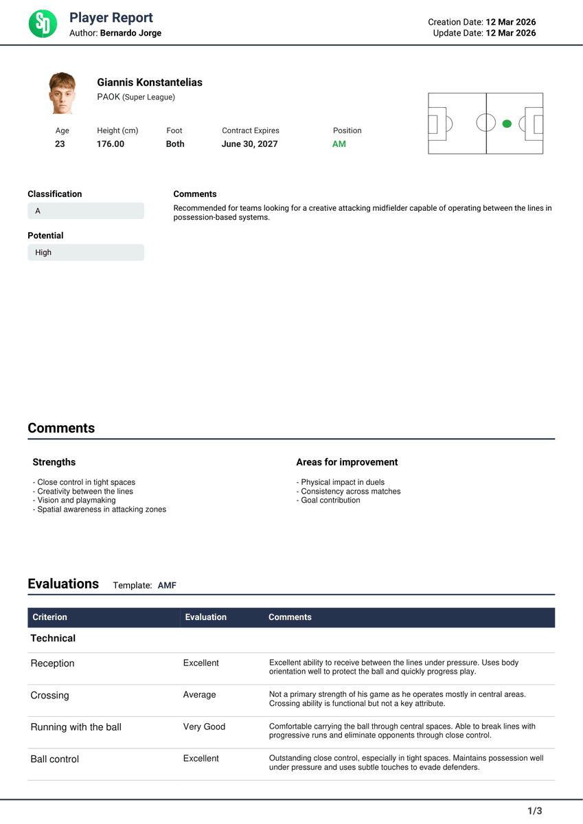 Bernardosj's tweet photo. After comparing the players, here is the individual report on Giannis Konstantelias. https://t.co/4qBJDakljl