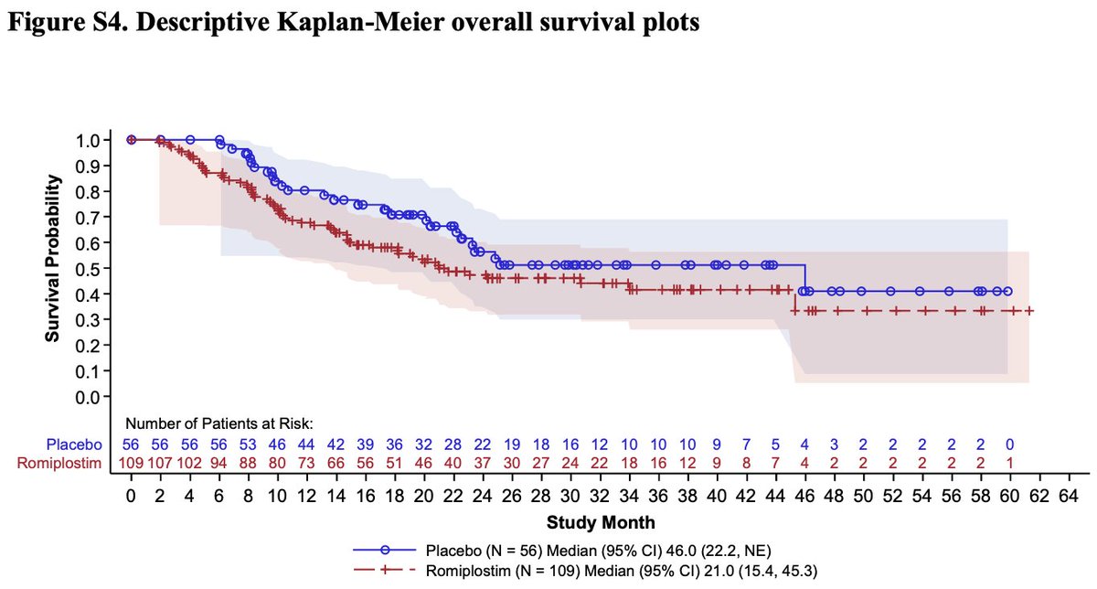 Dr. Antonio Calles 🫁🚭 tweet media