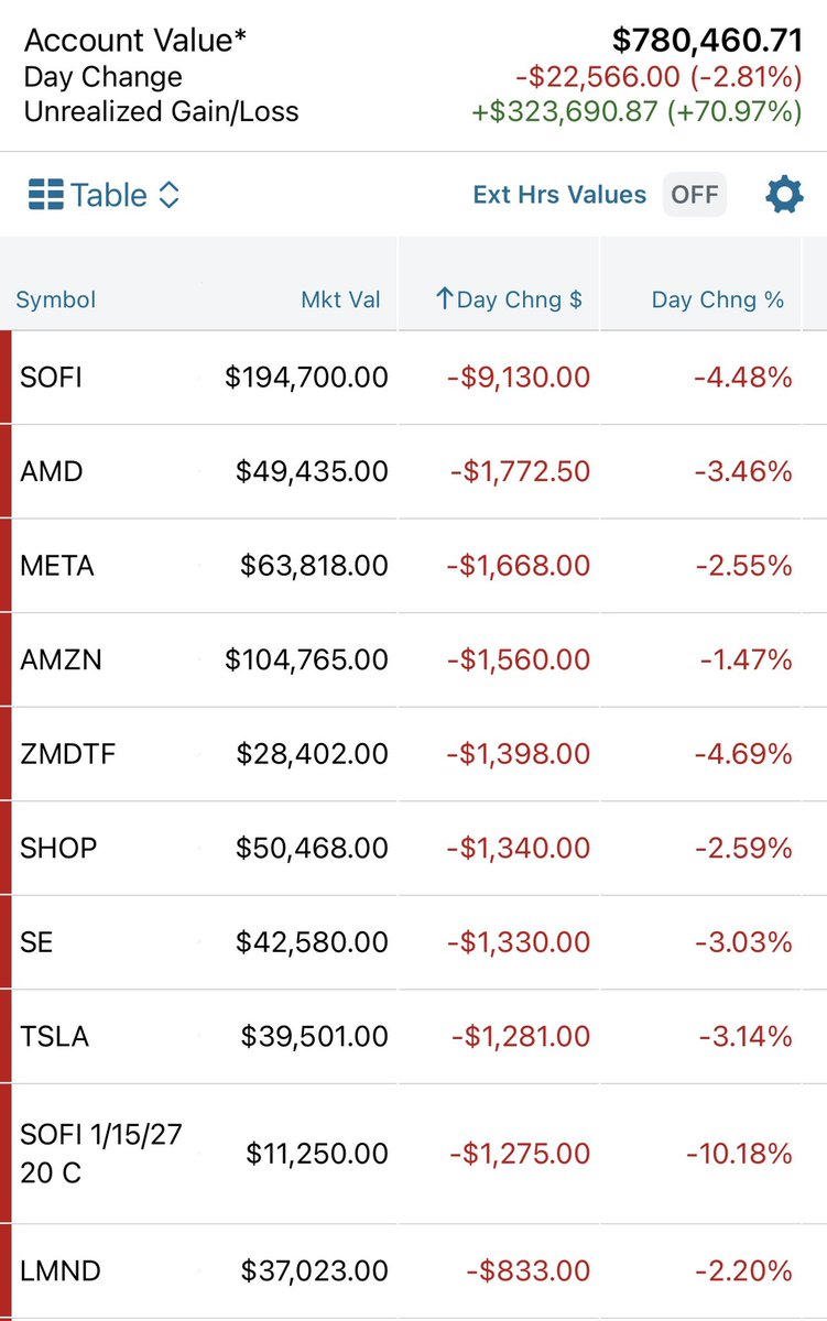Parrot 🦜 tweet media