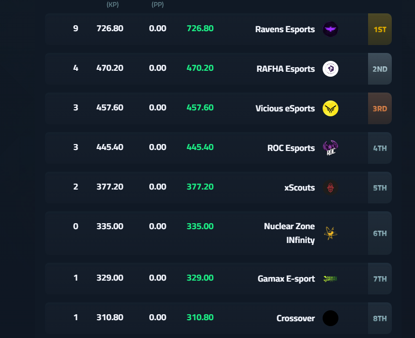 RVNS Sleepy tweet media