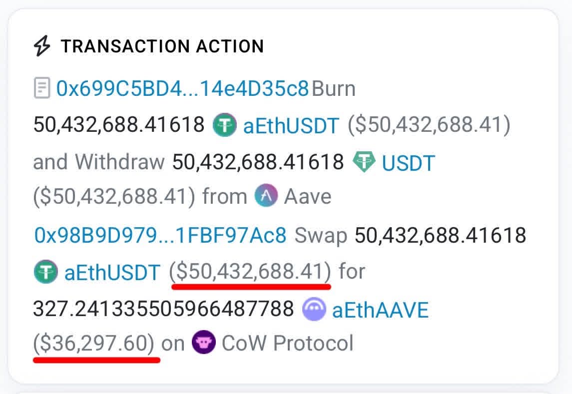 sscr212's tweet photo. 🚨 交易员意外将 5000万美元 USDT 兑换成仅 36,000 AAVE 😳💸 #加密货币失误 #以太坊 #AAVE #USDT #DeFi #区块链 #加密新闻 https://t.co/BByL2YjDlj