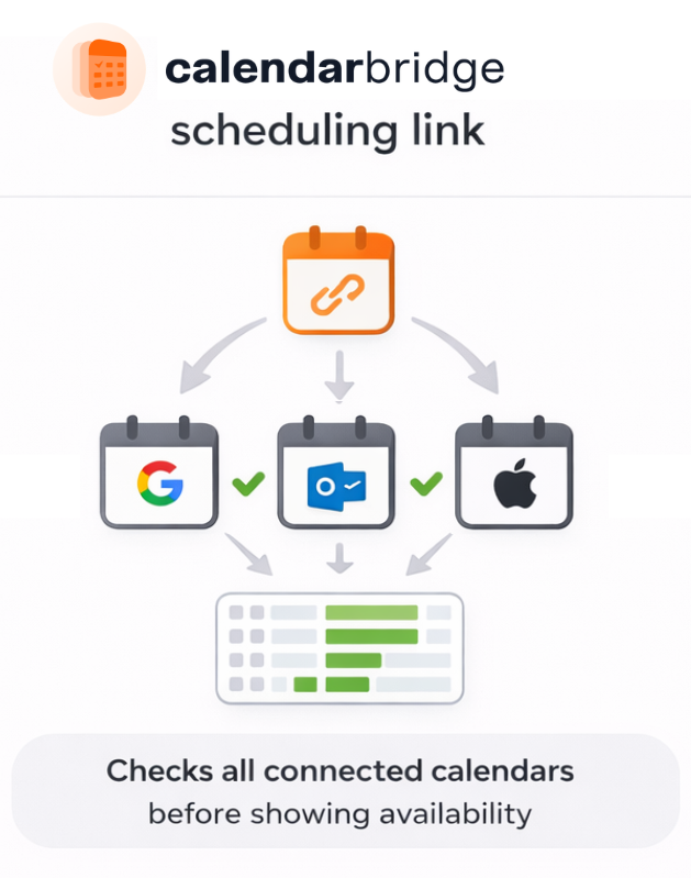 CalendarBridge tweet media