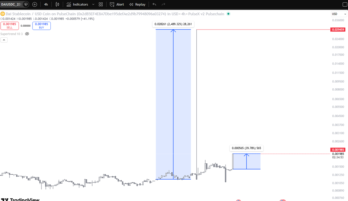VortexAlpha tweet media