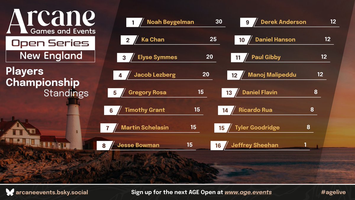 Arcane Games and Events tweet media