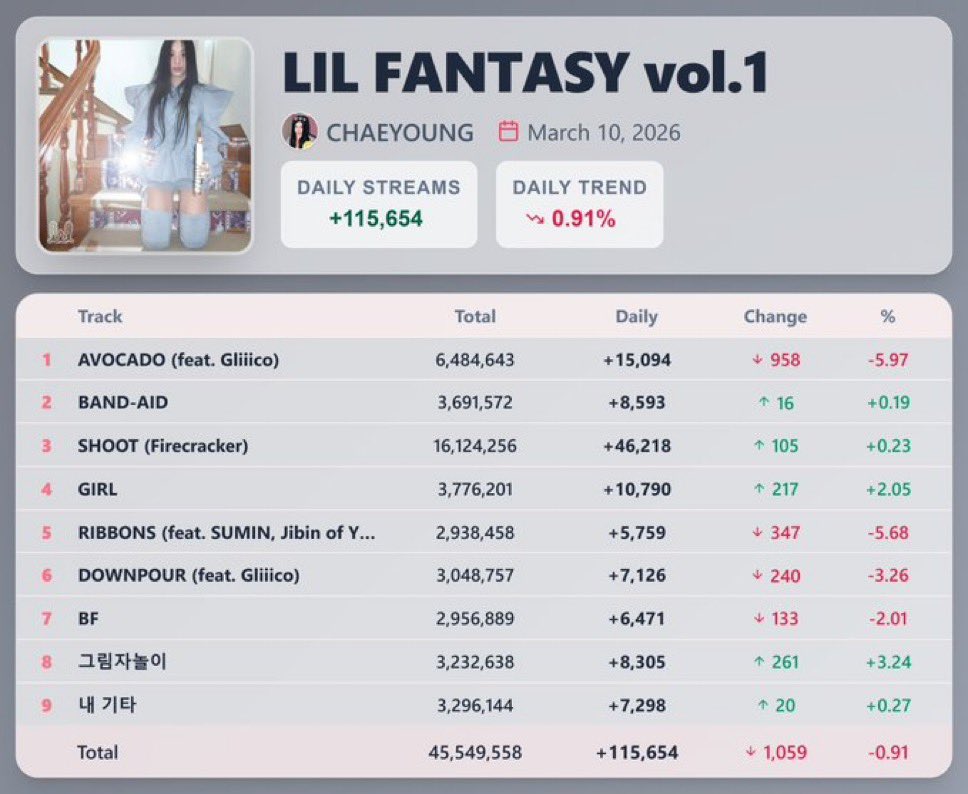 itzaboutyu's tweet image. not that hard… #ot8