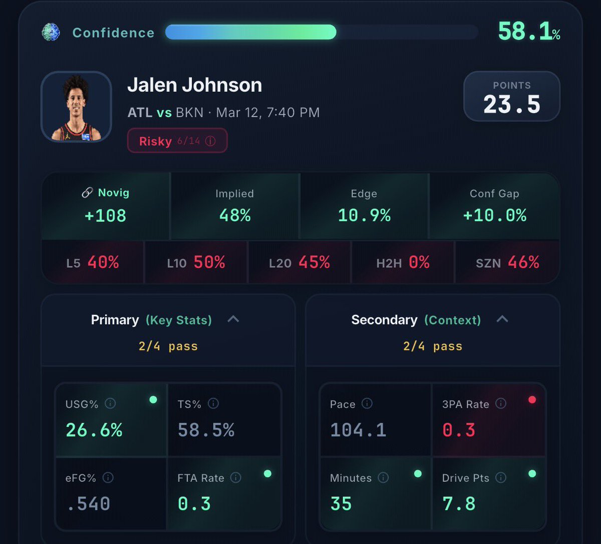 David - CEO of PropsBot.AI tweet media