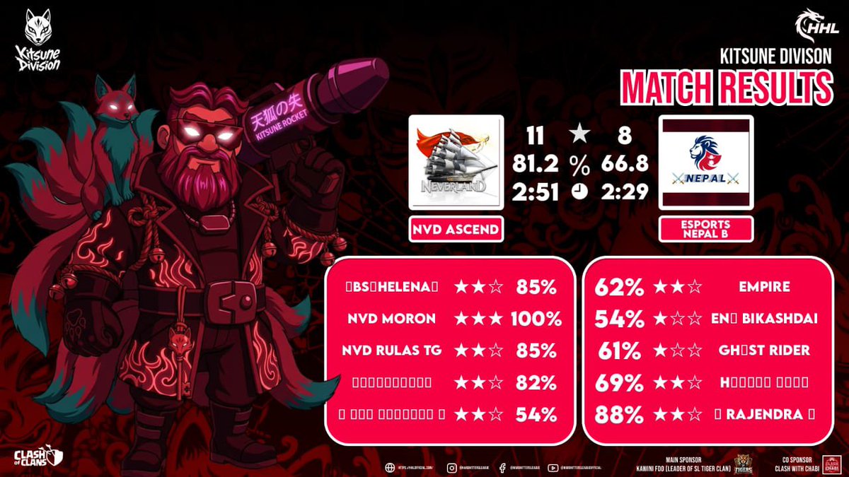 Neverland tweet media