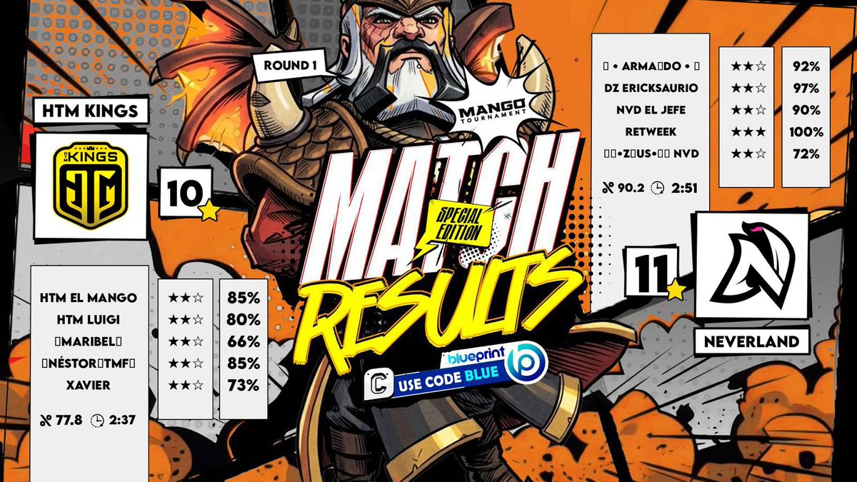 Neverland tweet media