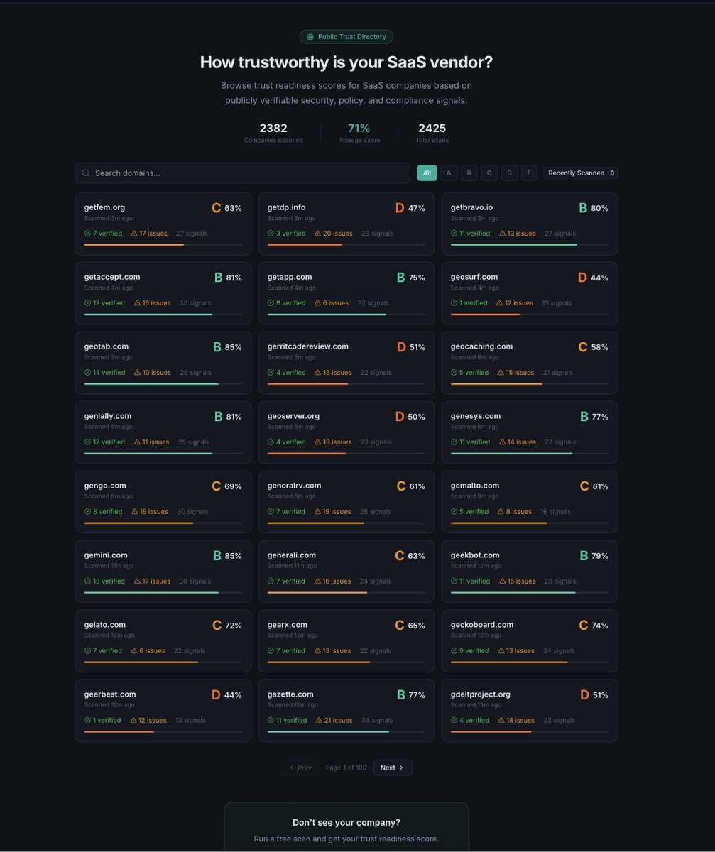 PrArysoft tweet media