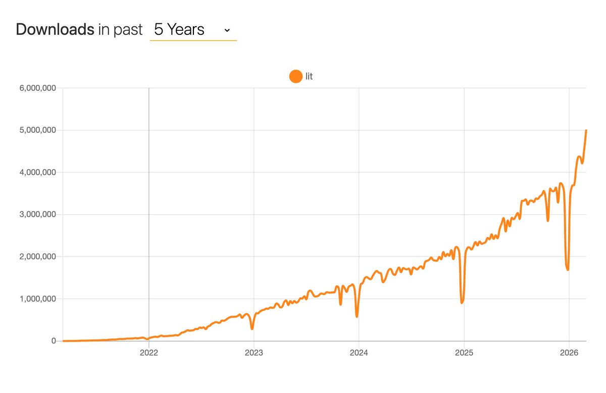 Elliott Marquez tweet media