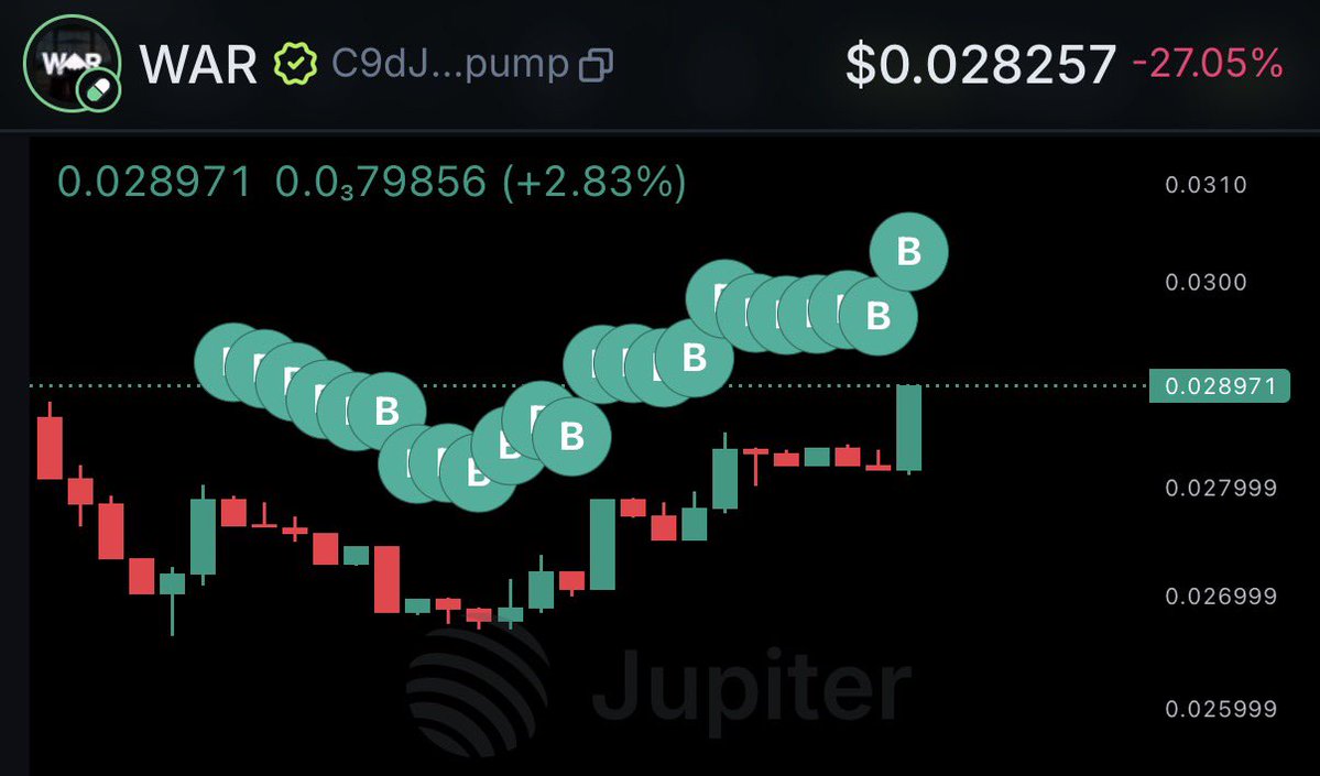 Rory’s Moonshots tweet media