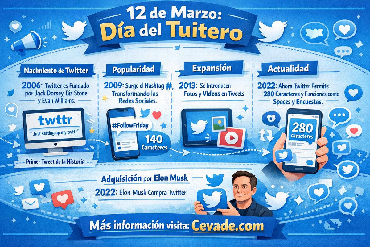 Cesar Vallejo de la Torre tweet media