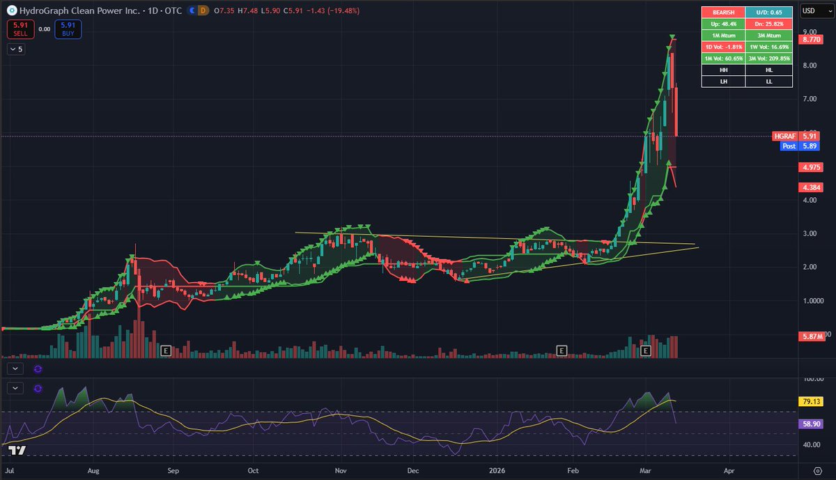 fred thomas tweet media