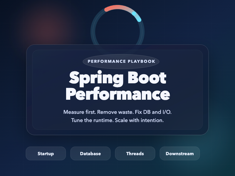 anders__swanson's tweet photo. Common Strategies to Improve Spring Boot Performance https://t.co/4VmRJkWNrE https://t.co/B5RDynNQum