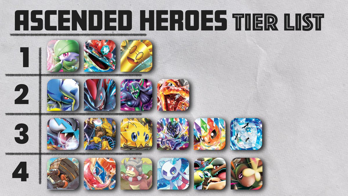 Tablemon tweet media