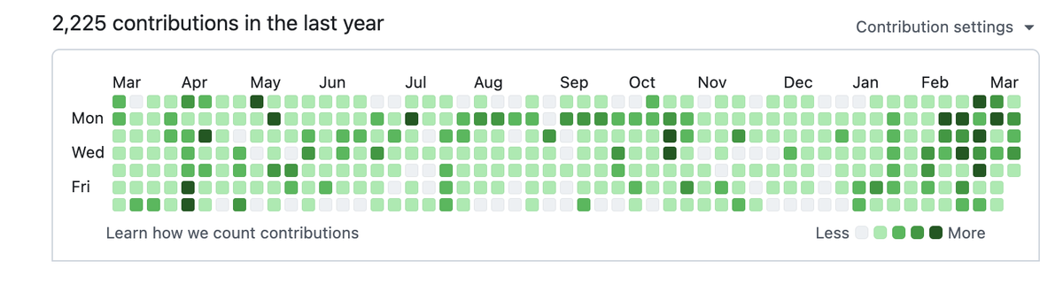 Vincent Russo tweet media