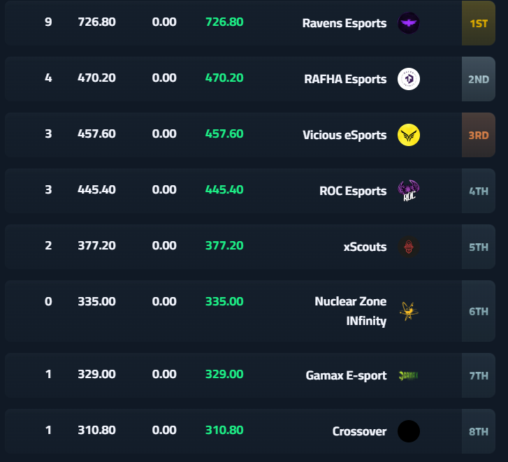 GMX iR7aL tweet media