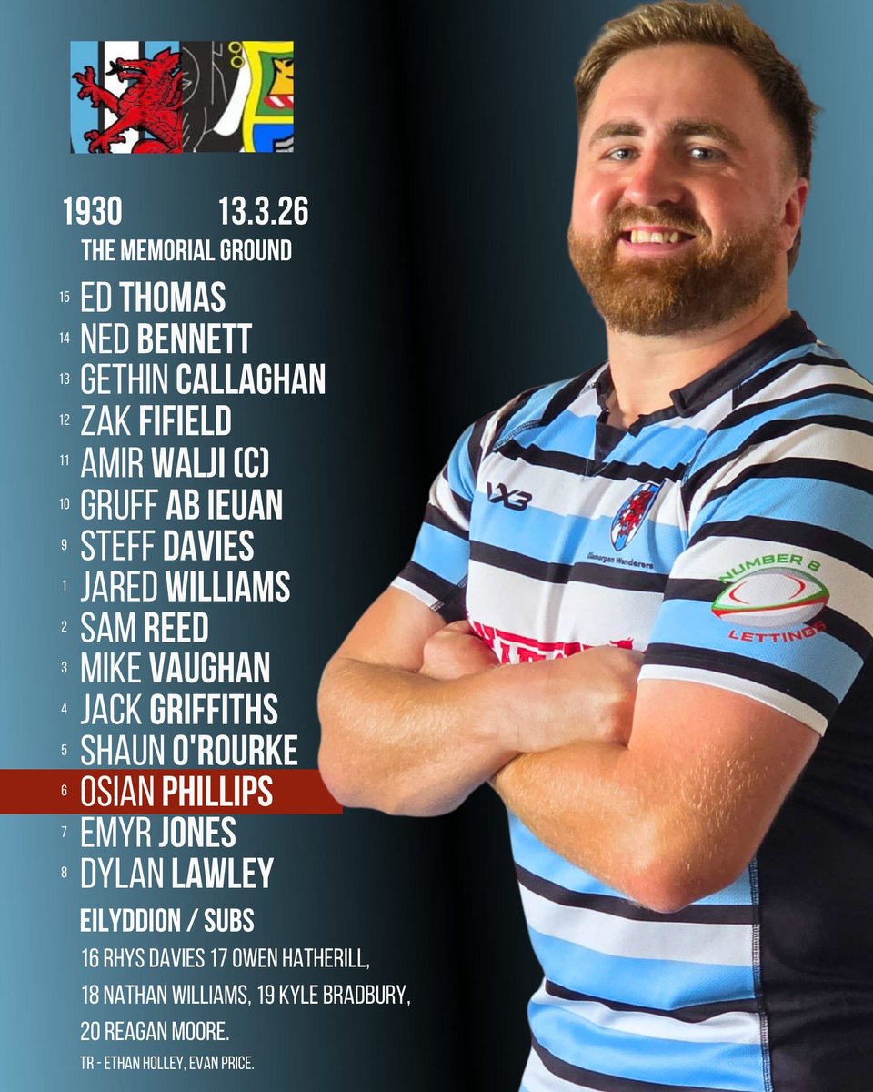 Glam Wanderers RFC tweet media