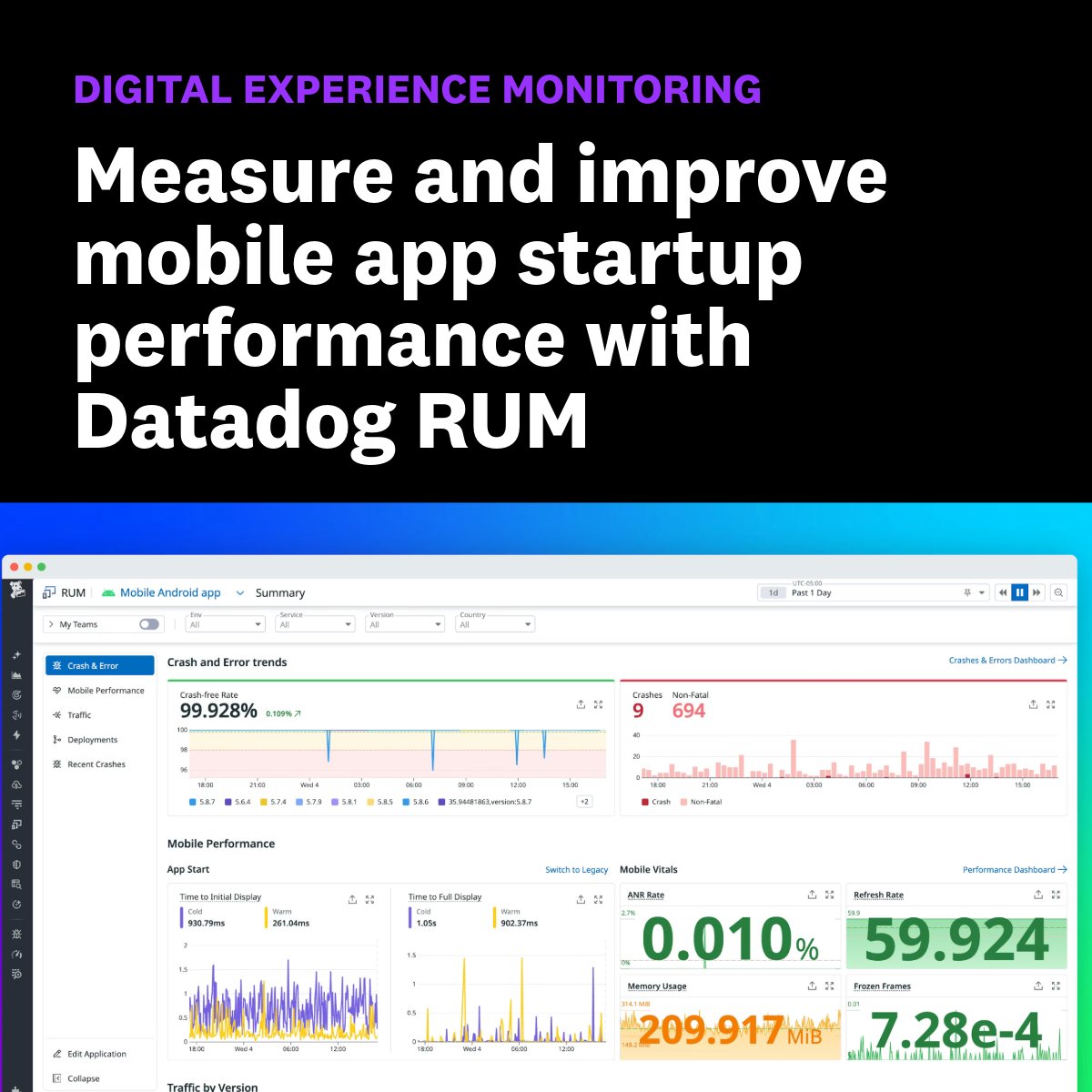 Datadog, Inc. tweet media