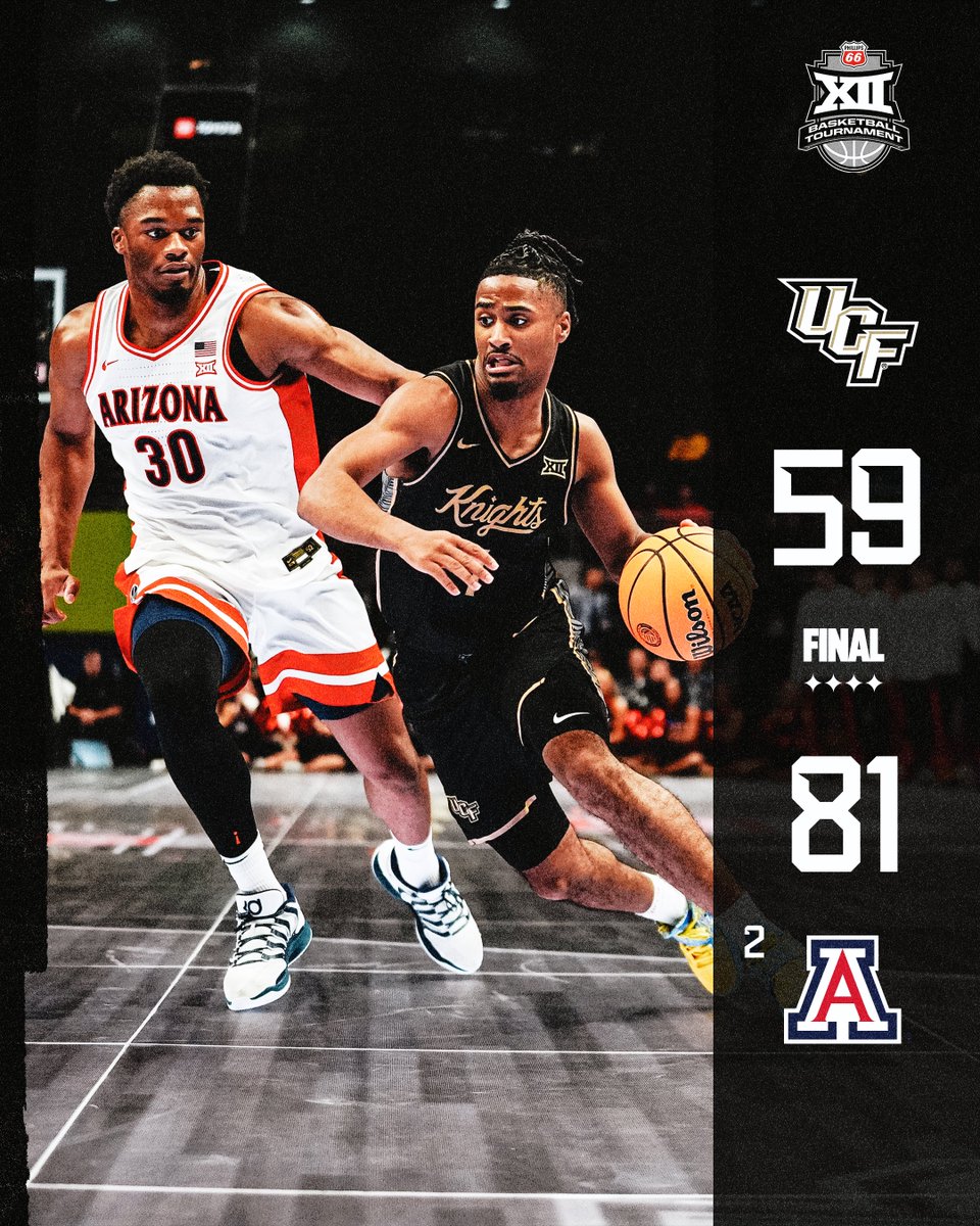 UCF Men’s Hoops 🌴 tweet media