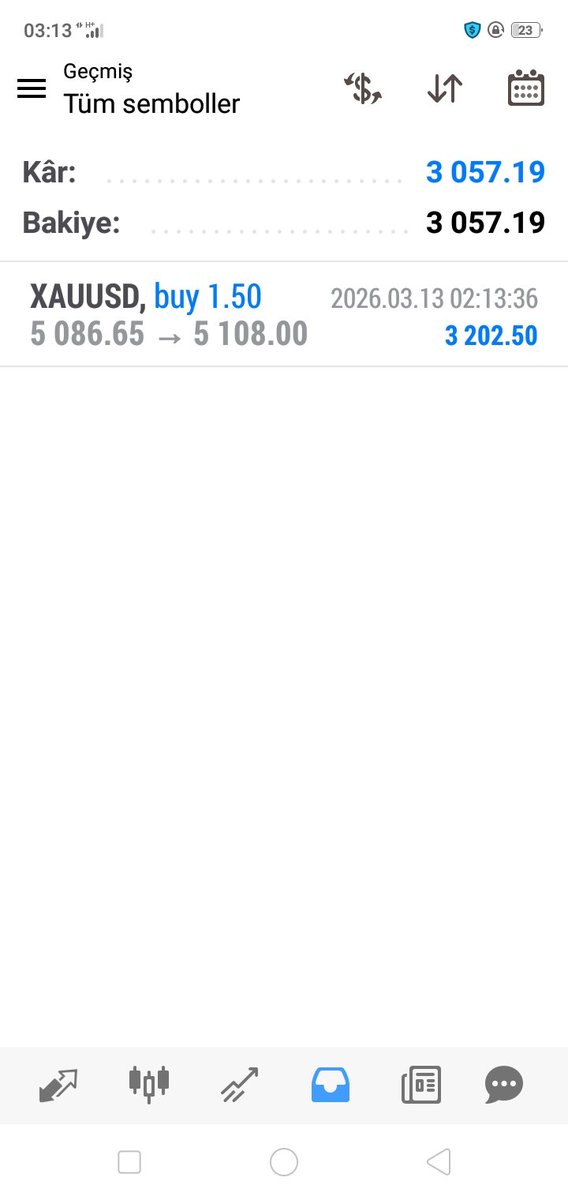 Gold buy işlemini kapatıyorum,değerlendiren arkadaşlari tebrik eder bol kazançlar dilerim..