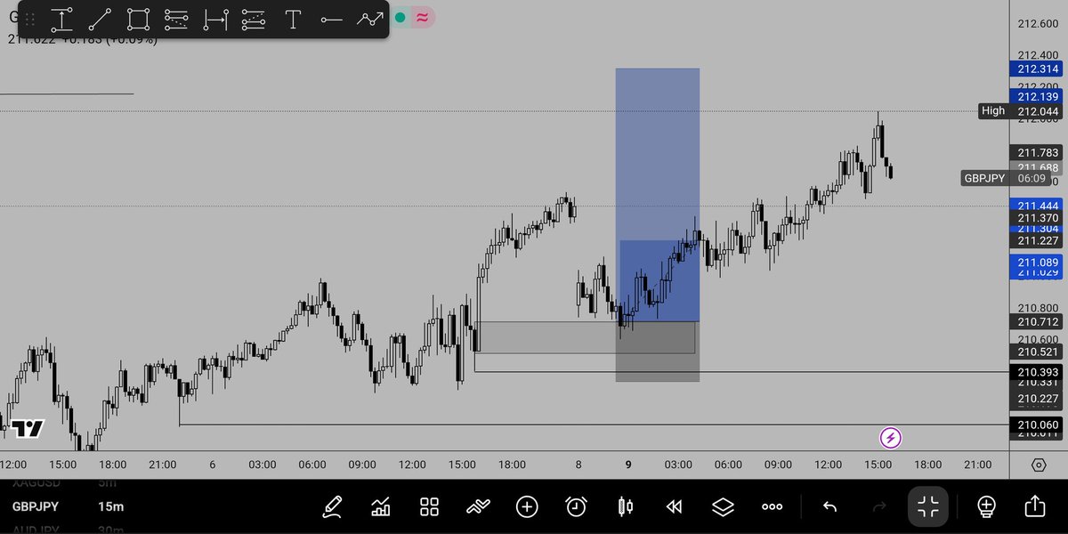 Thybzzy📊 tweet media