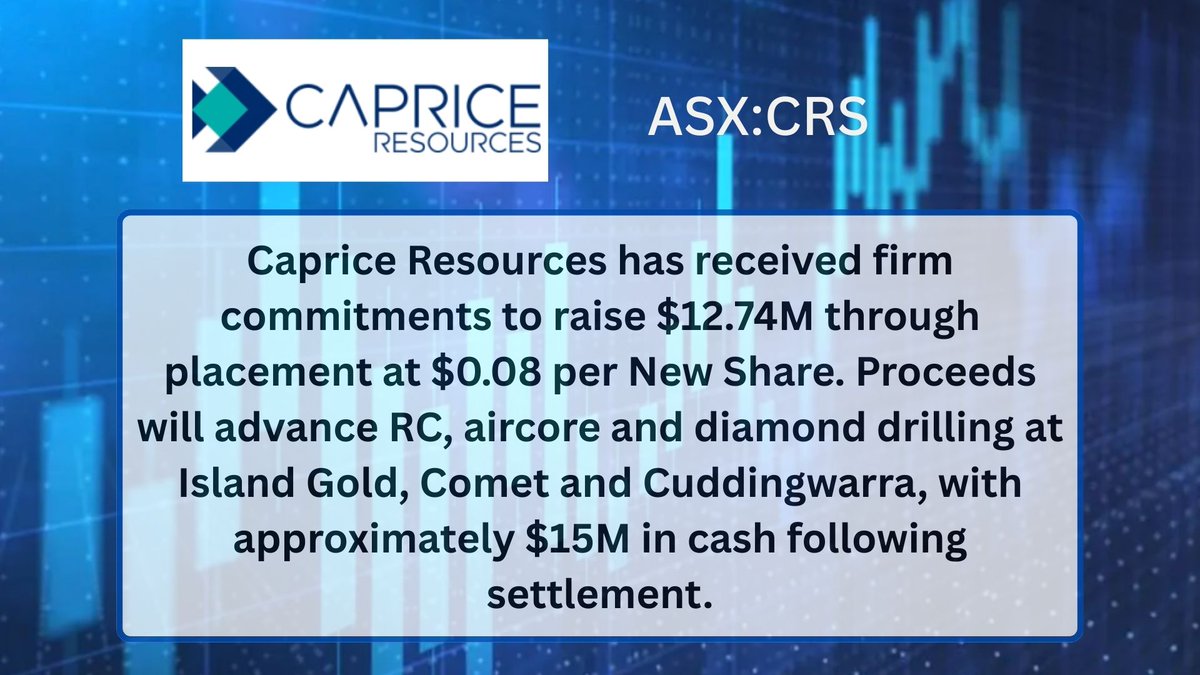 MarketOpen tweet media