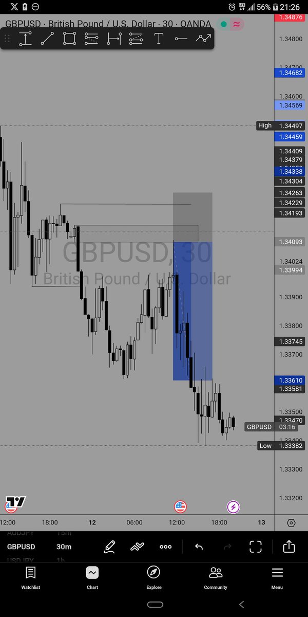 Thybzzy📊 tweet media