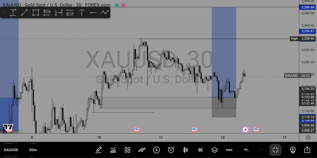 Thybzzy📊 tweet media