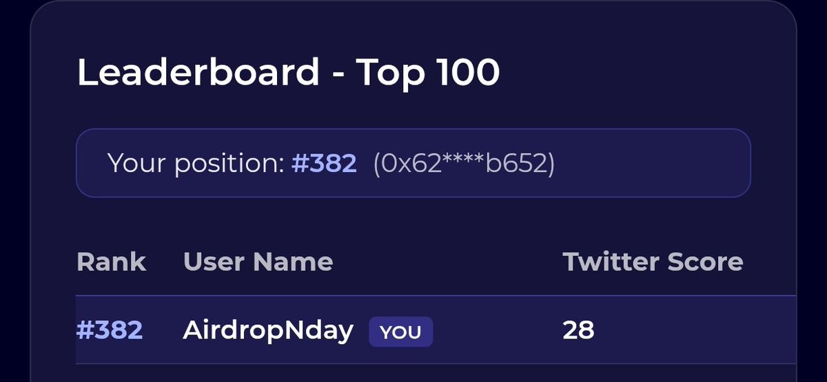 Săn Airdrop hay làm Creator chuyên nghiệp? Tại sao không phải là cả hai? 
💠​Mình vừa check dashboard của <a href="/XOOBNetwork/">XOOB 👾</a> và thật sự bị ấn tượng. Đây không chỉ là một dự án, đây là một On-chain Growth Engine.
​💠 The XOOB Alpha:
🔹 Reward pool: 2% total supply $XOOB.