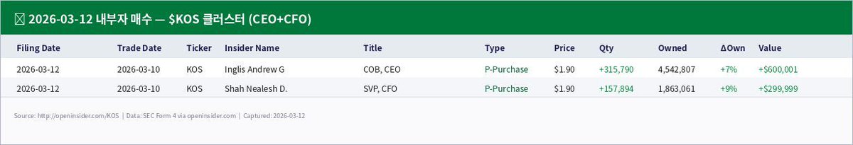 구조랩 tweet media
