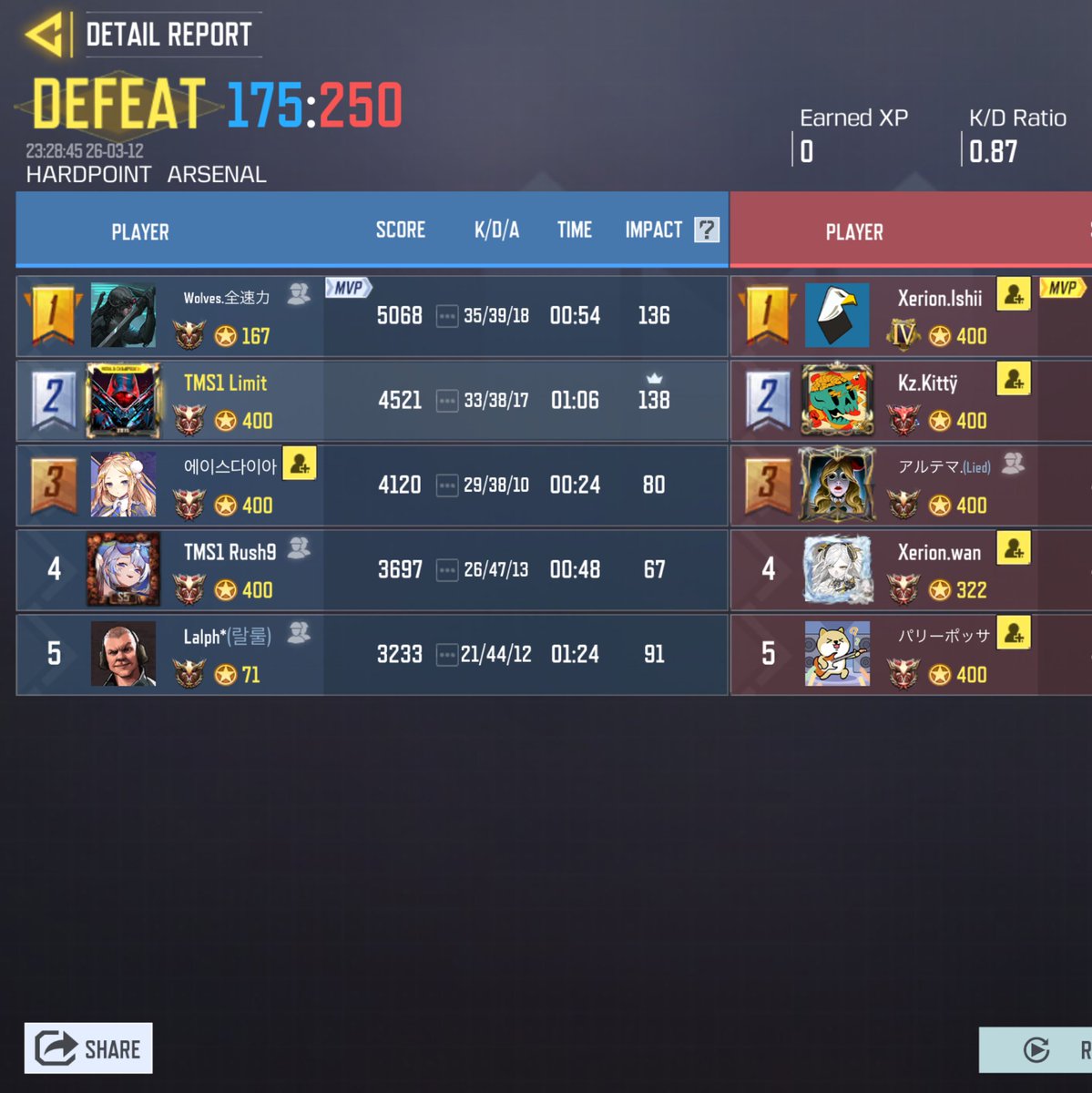 🦋 TEAM SEOUL tweet media