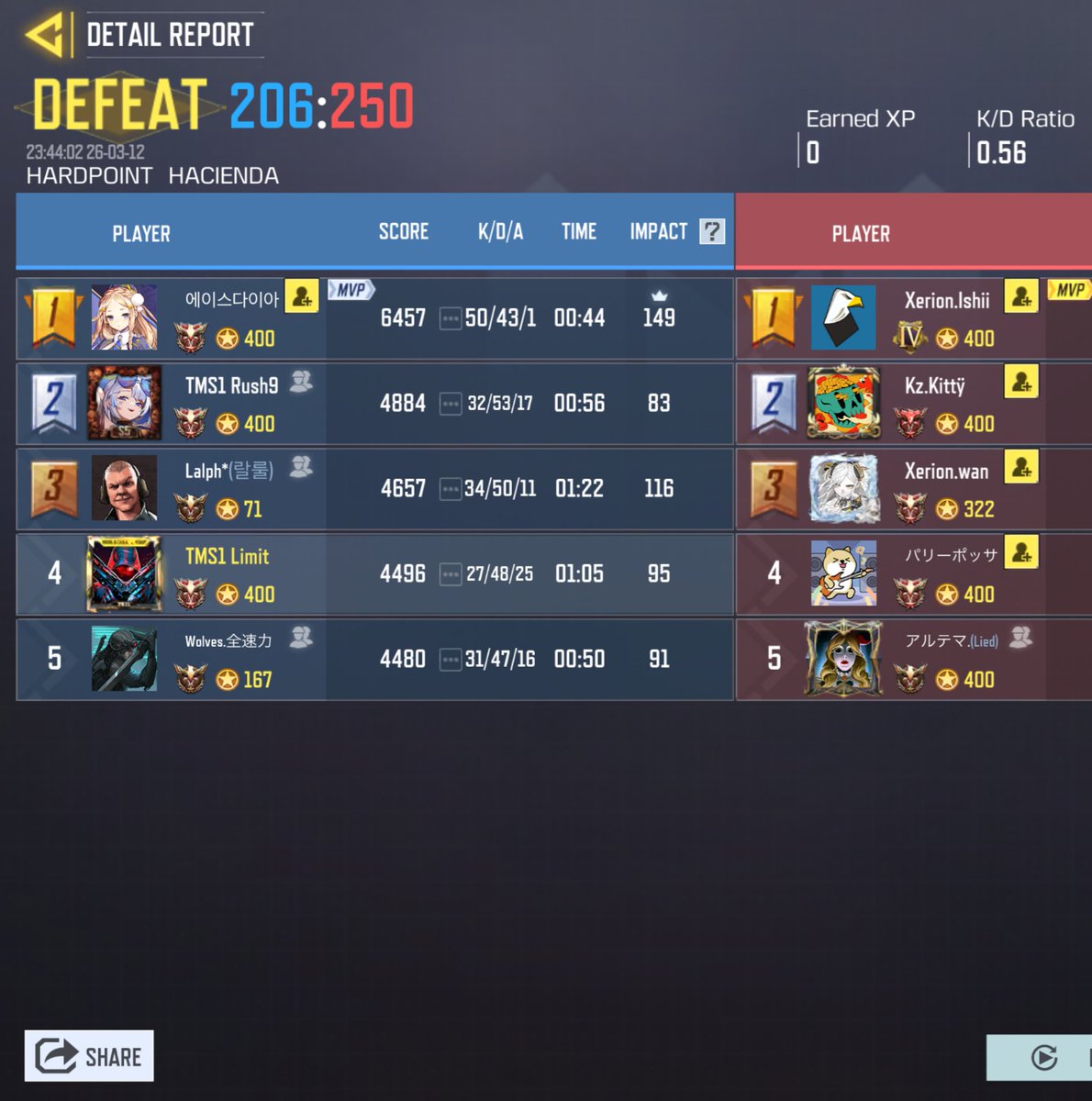 🦋 TEAM SEOUL tweet media