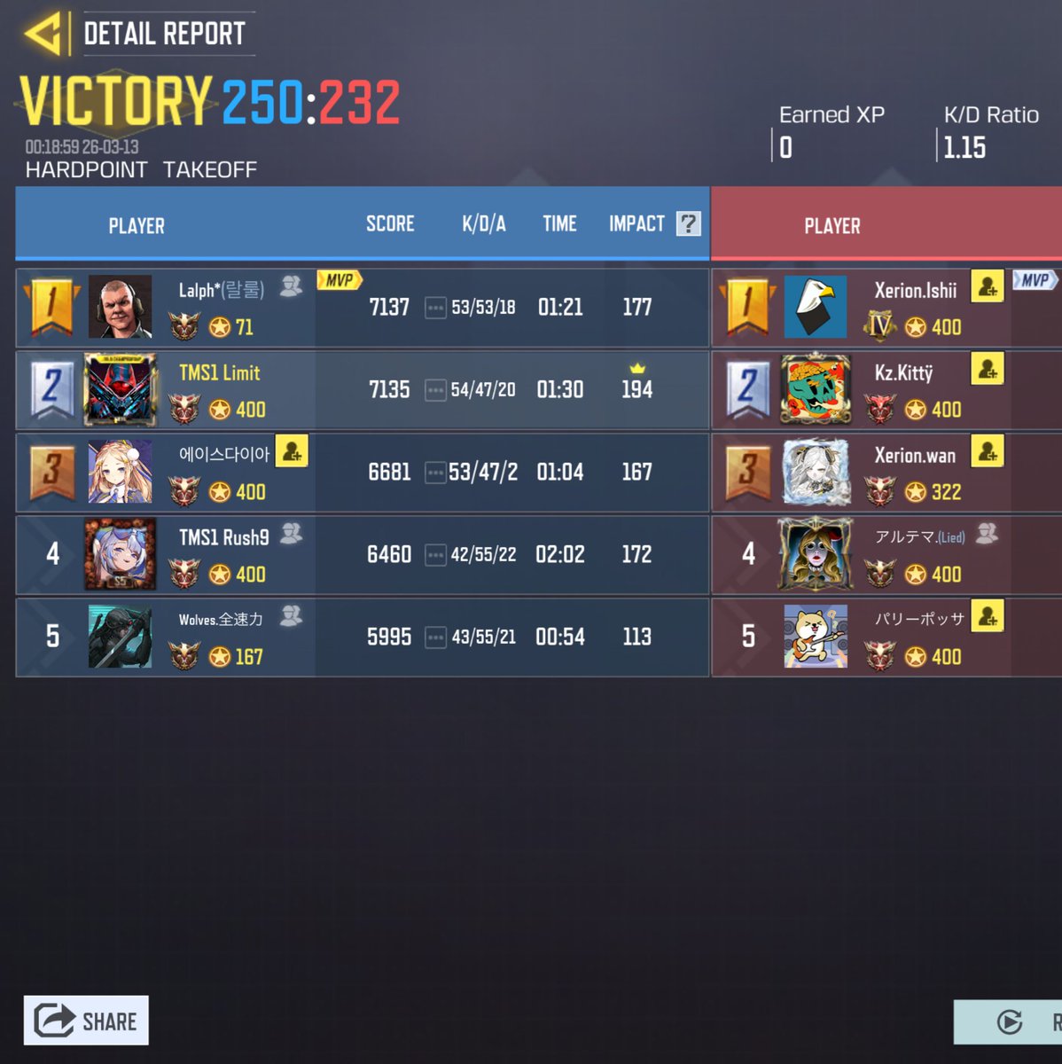 🦋 TEAM SEOUL tweet media