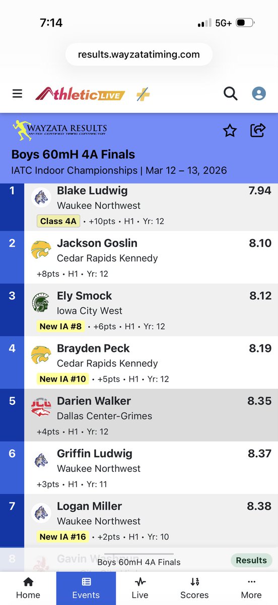 KennedyMNSTrack tweet media