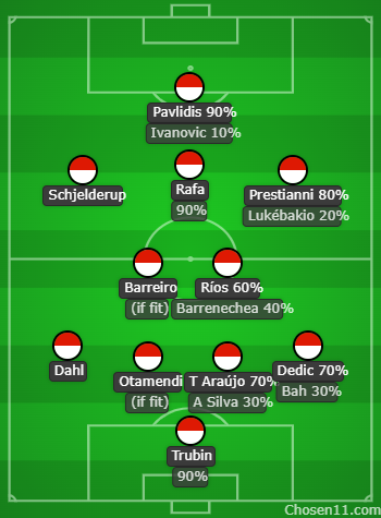 Sorare Portugal Primeira Liga tweet media