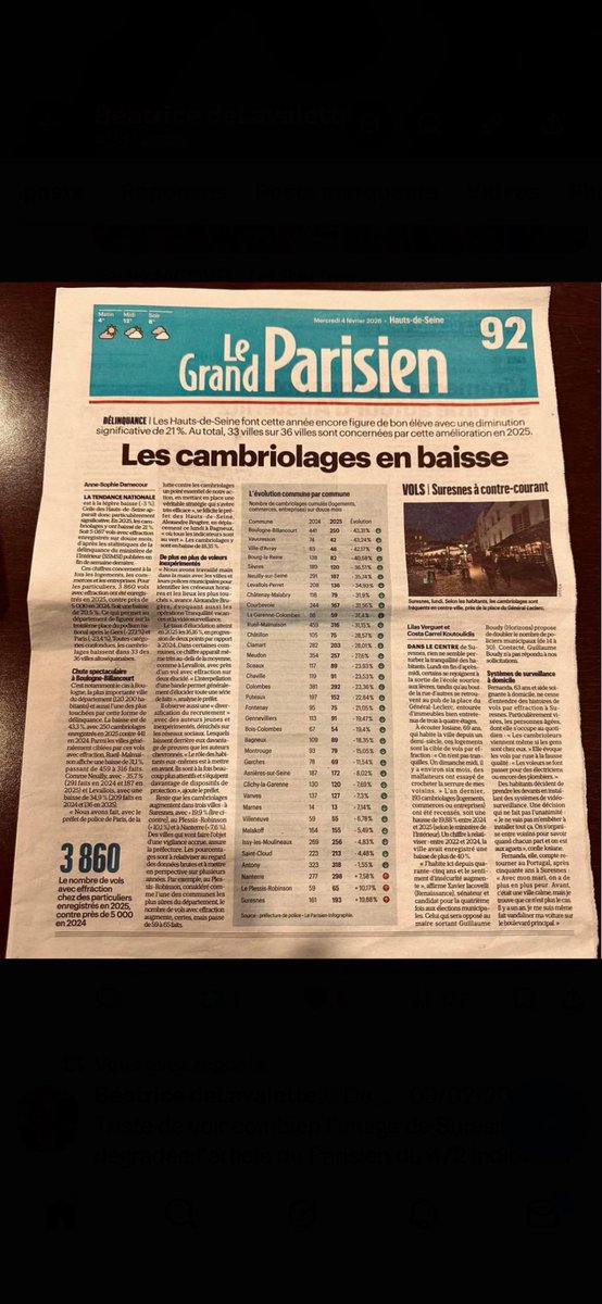 Béatrice deLavalette tweet media