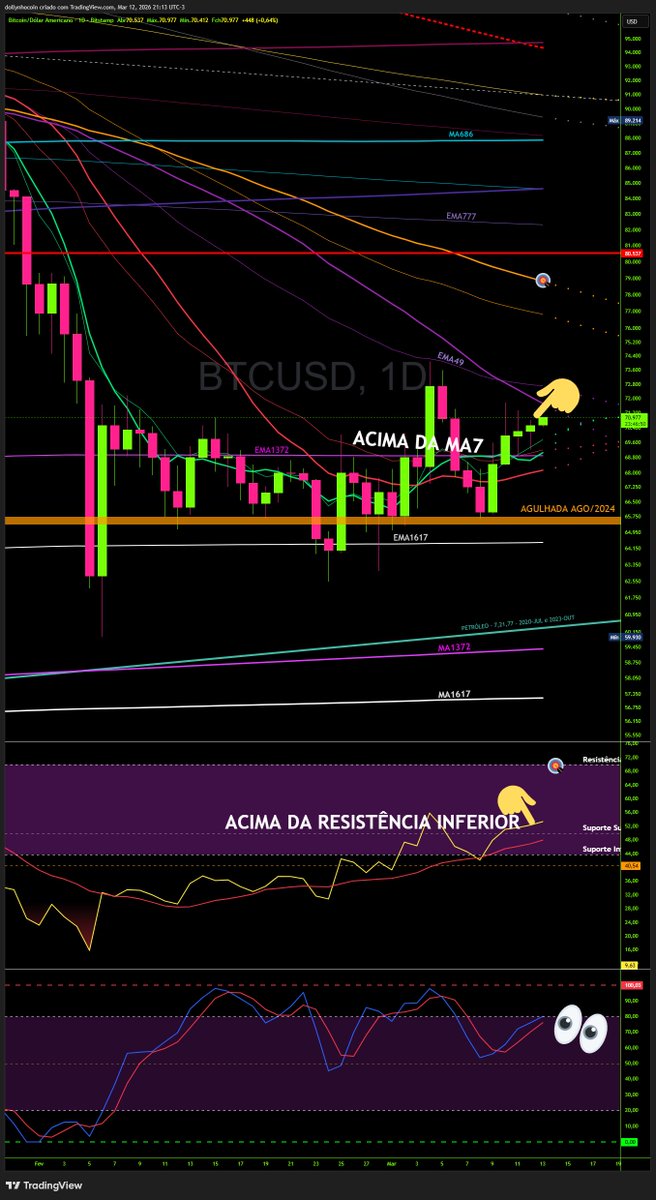 Dollynho tweet media