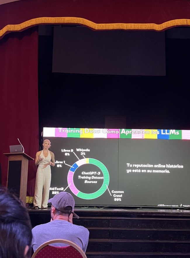 alanizcm's tweet photo. Hoy aprendiendo más de SEO en el #SEOCamp de @elevenok_ ✍️💃 https://t.co/fo2rH3G0i3