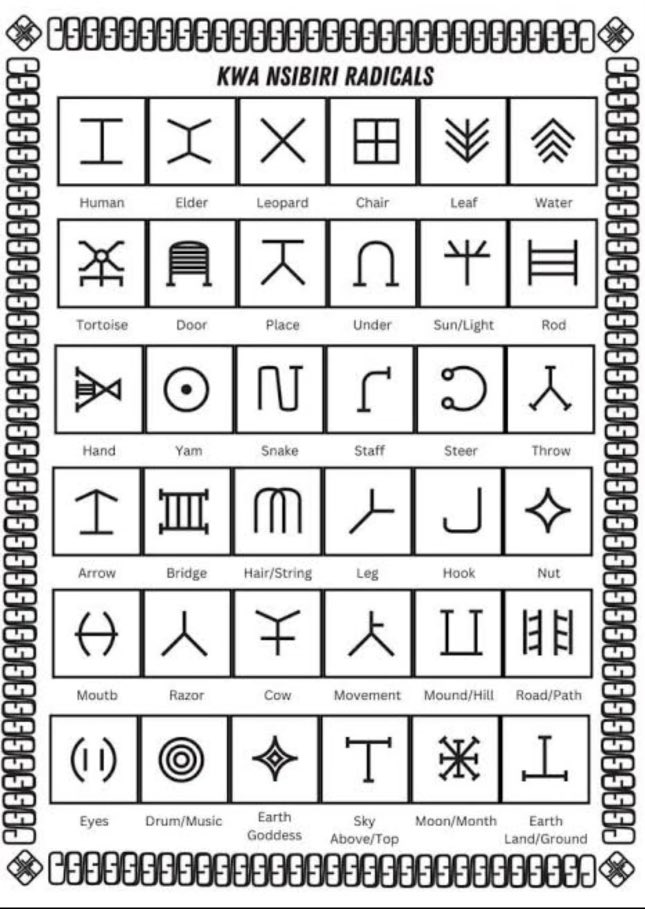 HONESTIGBOMAN's tweet photo. Before colonization, the Igbo people were already speaking Igbo language (Asụsụ Igbo). But their writing or symbolic communication system was called Nsibidi https://t.co/BNpsxzmvDk
