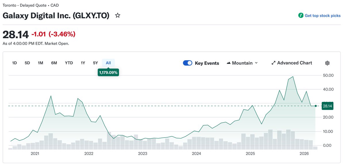 Shrimp Among Whales tweet media