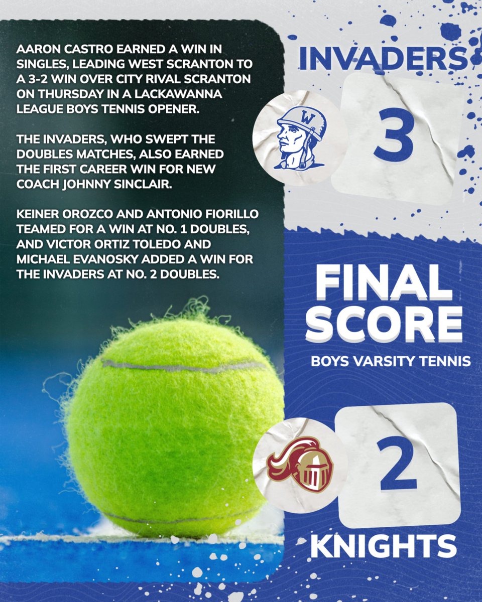 West Scranton Invader Athletics tweet media