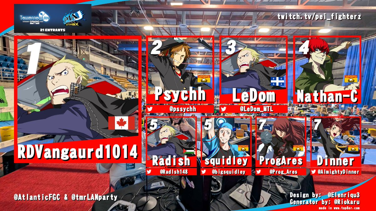 Atlantic Canada FGC tweet media