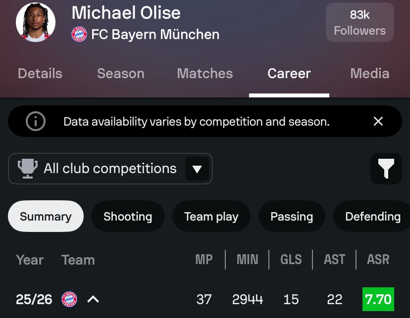 Best Moments Captured. tweet media