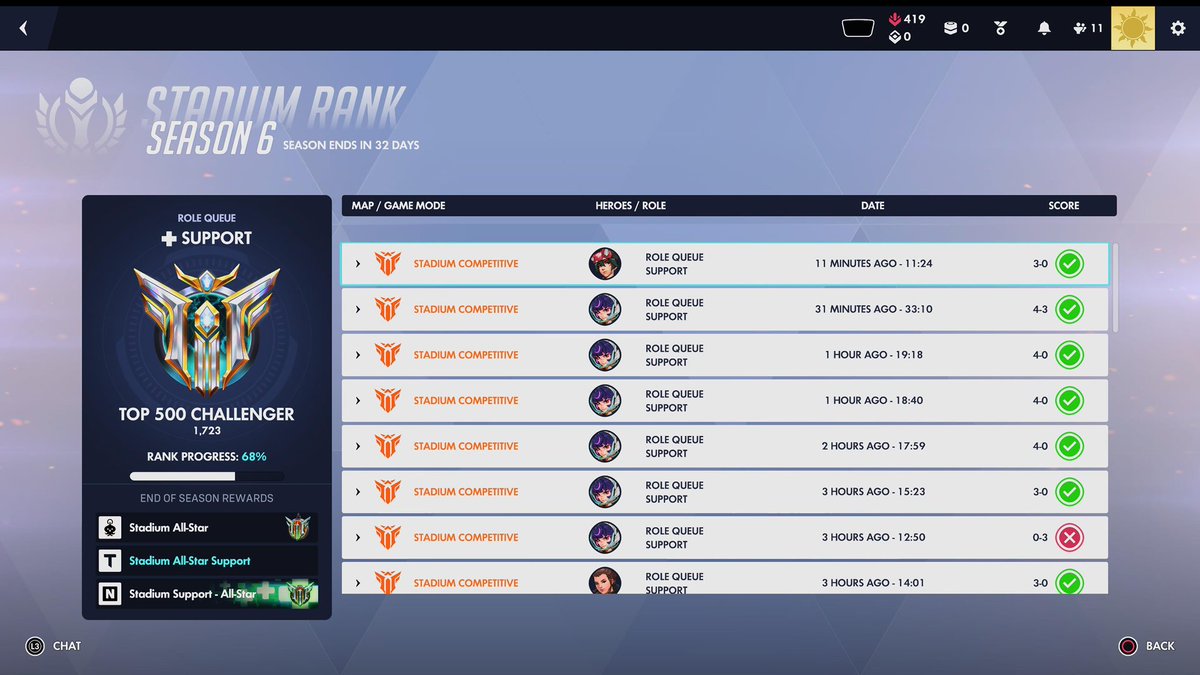 𝐢𝐯𝐲 🪐 tweet media